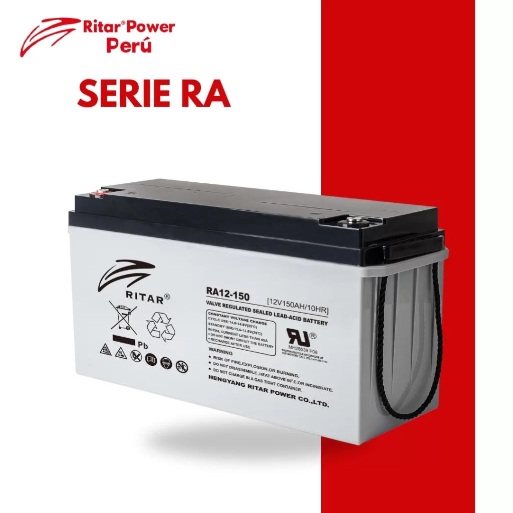 Ritar Power Serie RA