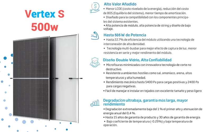 500 w Trina Solar