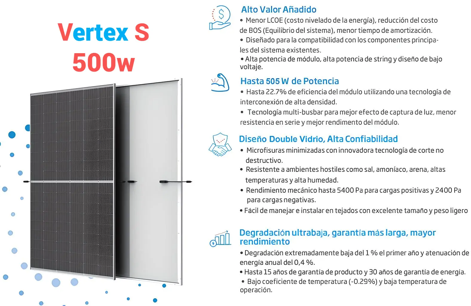 500 w Trina Solar